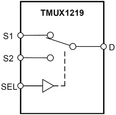 Block Diagram - Texas Instruments TMUX1219/TMUX1219-Q1 2:1 Analog Multiplexers